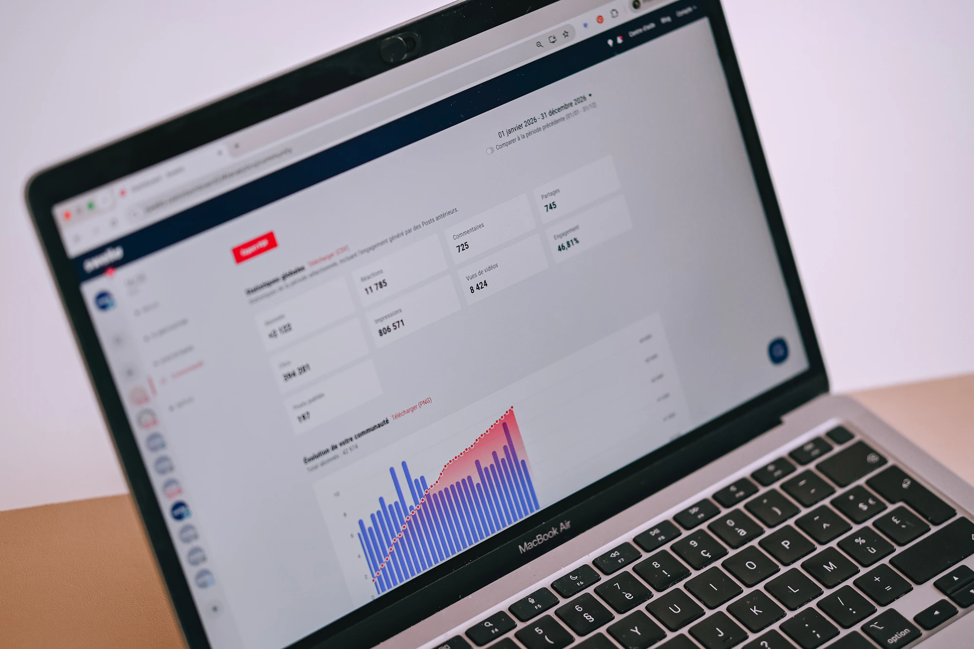 Pantalla de computadora portátil con gráficas y estadísticas de analítica digital
